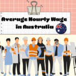 Average Hourly Wage in Australia