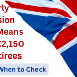 Early Pension Date Means Extra £2,150 for Retirees – Here's When to Check