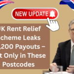 UK Rent Relief Scheme Leaks £3,200 Payouts – But Only in These Postcodes